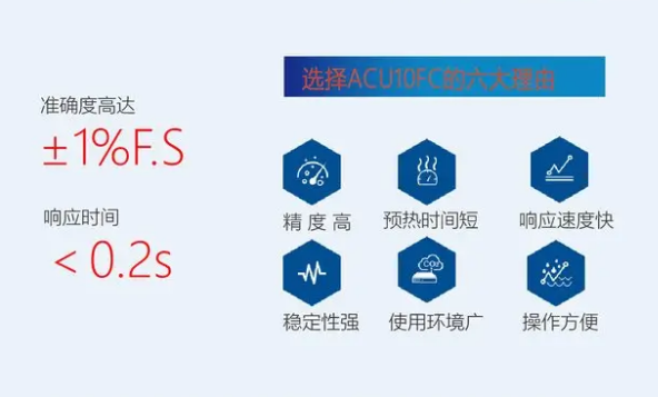 層流式流量控制器結(jié)構(gòu)特點